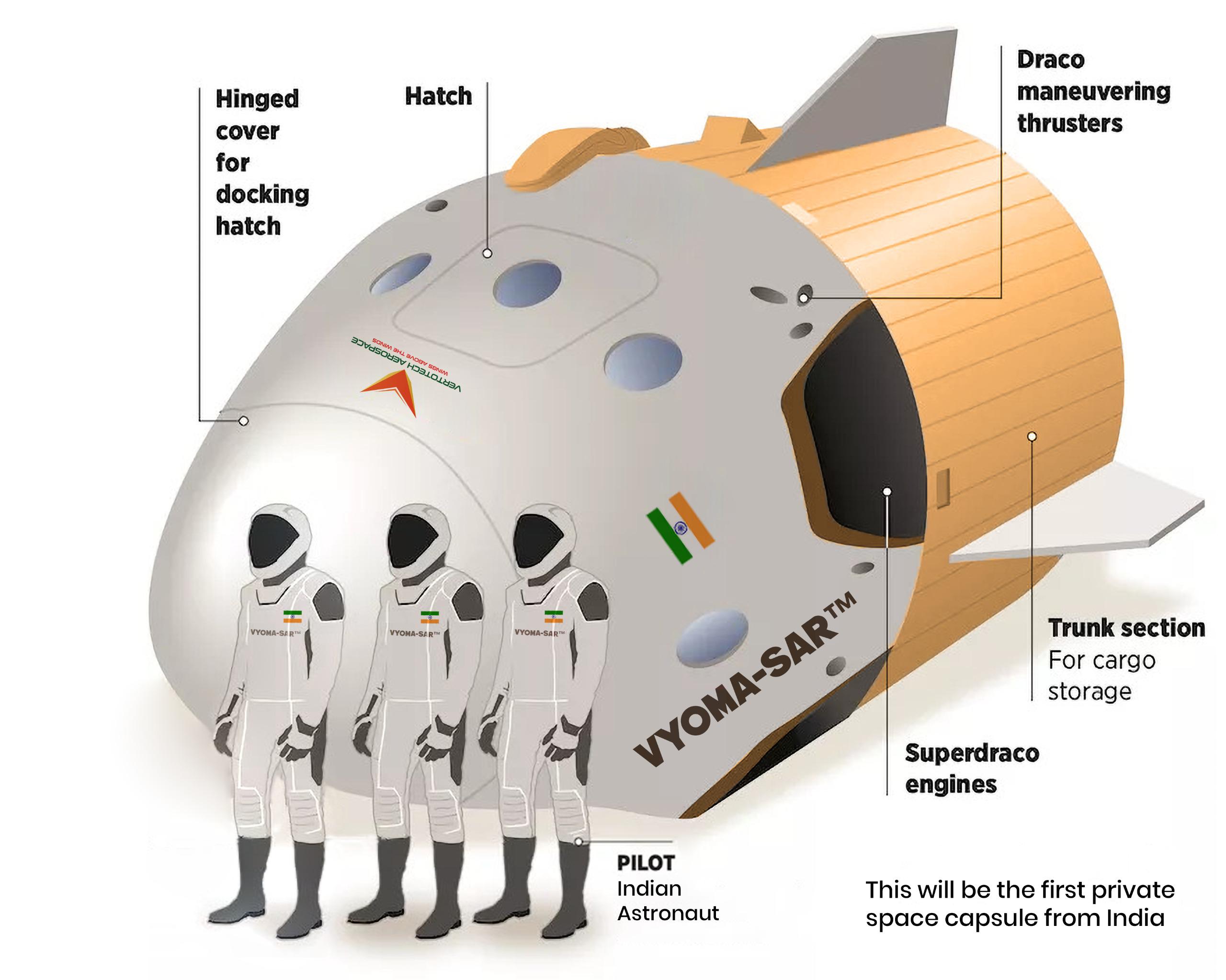 Vertotech Aerospace Bets on Indigenous Innovation to Propel India’s Space Future