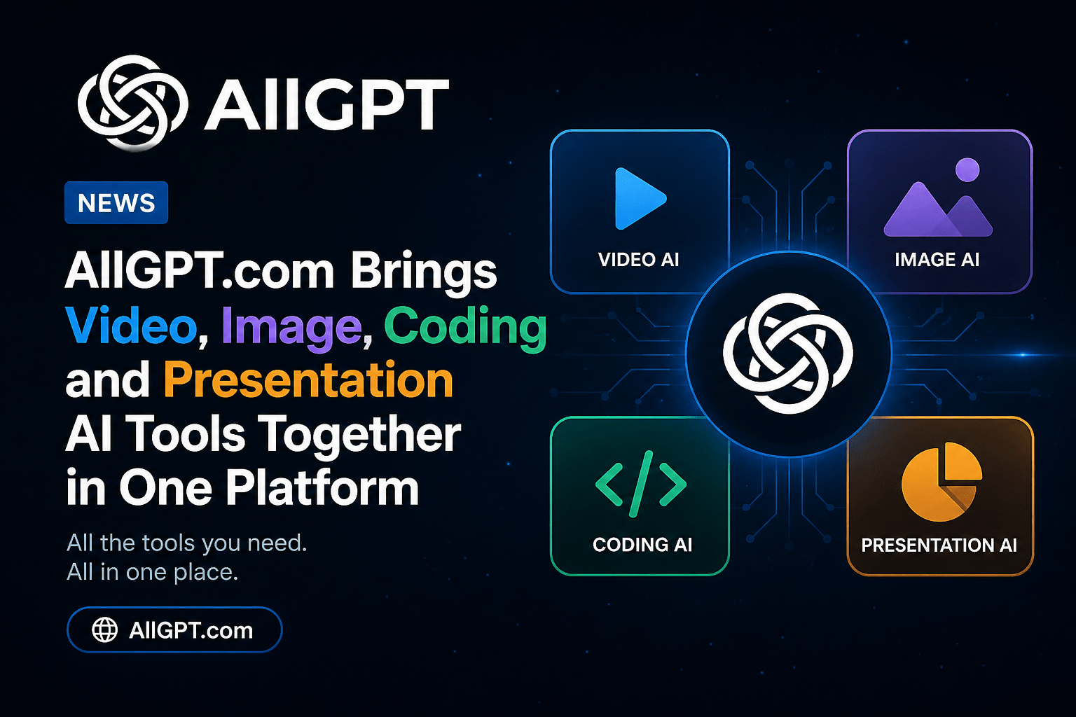 AllGPT.com Brings Video, Image, Coding and Presentation AI Tools Together in One Platform