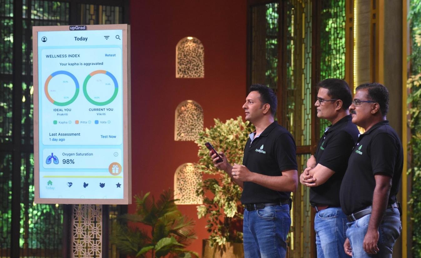 AyuRythm Shark Tank India Deal: ₹75 Lakh for 2.68% Equity, Founders & Story